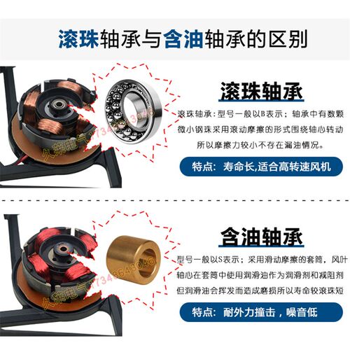 hl12038s48h无刷直流风扇dc48v0.20a机柜电箱机箱散热12038排风机