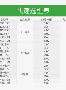 施耐德交流接触器CAN40控制继电器22/3z1M5N/F5N/AC380v/110V/220