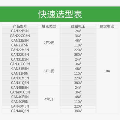 施耐德交流接触器CAN40控制继电器22/3z1M5N/F5N/AC380v/110V/220