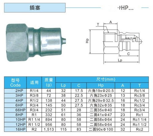 HSP快速接头 兼容日东/日东工器2~16HP/2~16HS 3/4/5/6/8/10HP/HS