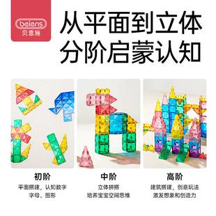 百变磁力片磁力贴片早教套装补充装磁力积木片强磁批出口儿童玩具