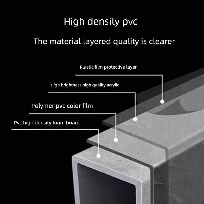 亚克力管道装饰护角pvc包管神器装饰板遮丑天燃气气管柱子排污管