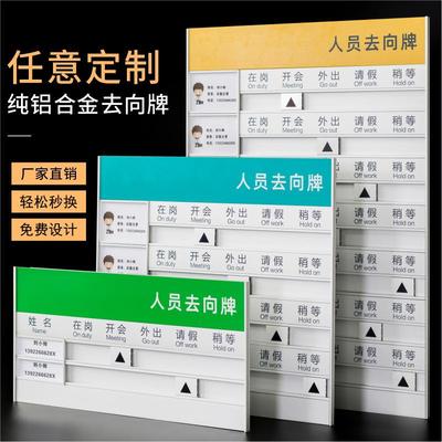 铝合金工作人员去向牌定制办公室门牌可更换去向告知牌医院岗位牌