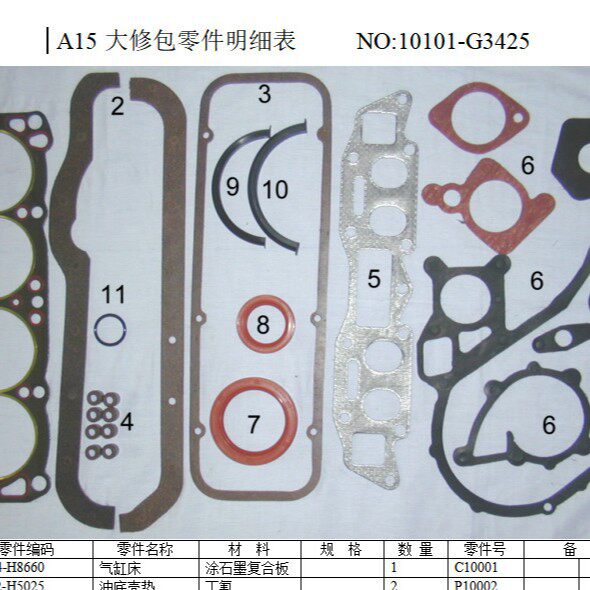a15大修包适用尼桑a15发动机大修包10101g3425