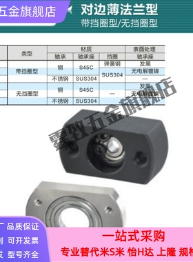 对边薄法兰轴承座 BFC11/12/16-6900ZZ 6000ZZ 6200ZZ 6901ZZ