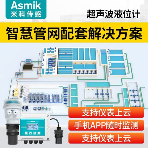 米科在线超声波液位计智慧管网一体分体式液位水位变送器传感器