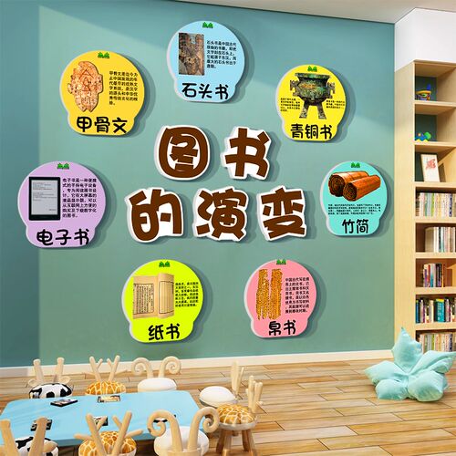 幼儿园童阅读区布置墙面装饰绘本馆环创图书角室楼梯走廊文化互动