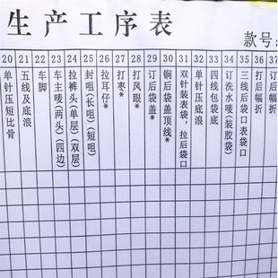 车间生产工序表记录工序流程表制衣流水线生产记录表带工序名称