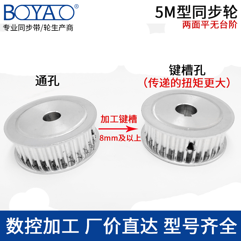 同步带轮 5M 40齿铝合金 传动齿z轮 槽宽16/21套装组合 现货同步