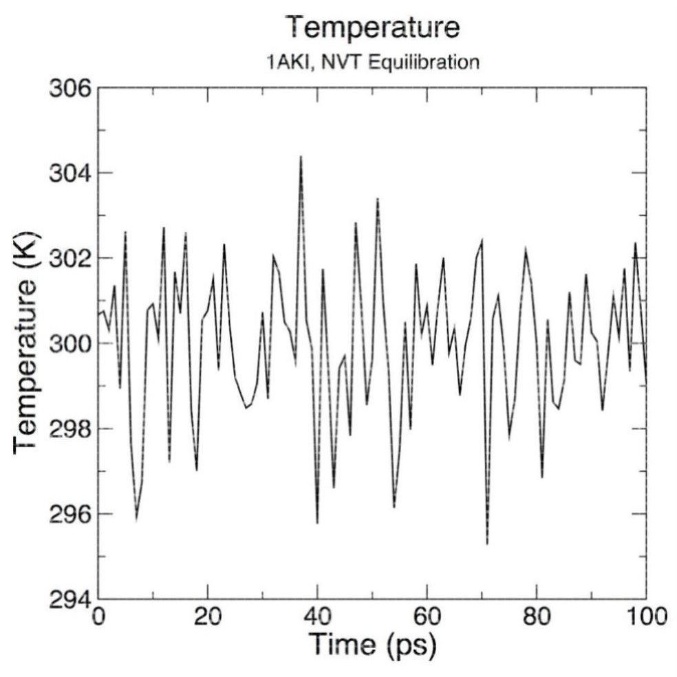 蛋白分子动力学模拟分析3D结构2D结构图PyMOL,商务/设计服务,设计素材/源文件,淘宝优惠券,粉丝福利购,淘宝优惠卷