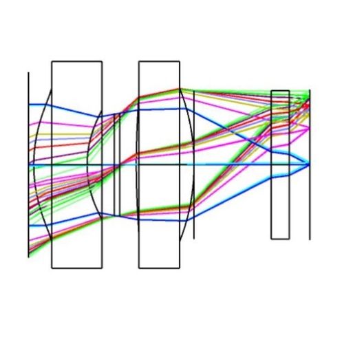 zemax 光学设计 外包代做 光学仿真建模