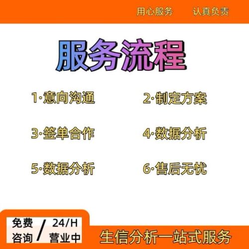 单细胞数据分析TCGA GEO数据库挖掘转录组分析