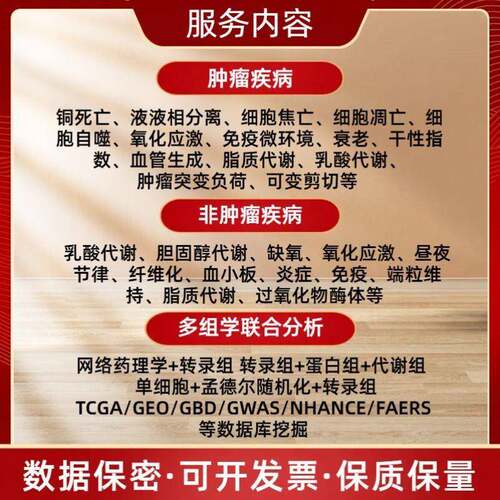Ingenuity Pathway Analysis IPA数据库 生物生信分析 基因表达