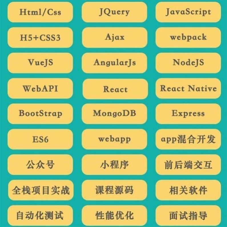 web前端开发教程零基础入门自学网页制作全栈实战项目案例分析全