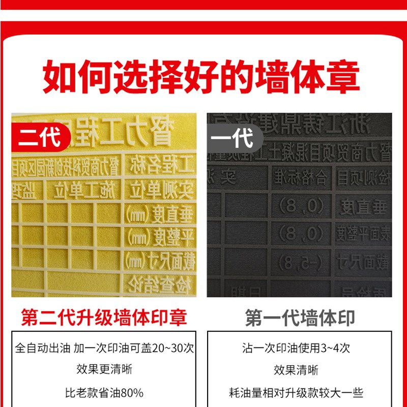 墙体印章定制抹灰垂直度章混凝土实测实量墙N面印章广告工地章砌