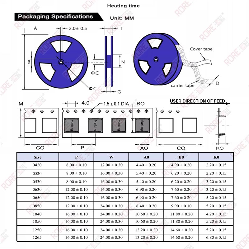 一体成型羰基粉大电流贴片功率电感EPC1770 1UH-47UQH 17*17*7MM