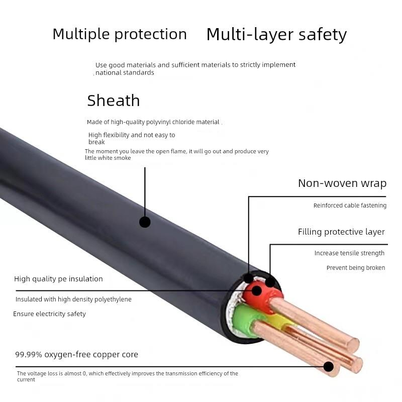 国家标准Yjv铜芯电缆2 3 4 5芯2.5 4 6 10平方米7Kw充电桩阻燃电