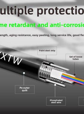 Gyxtw 4芯6芯8芯12芯光纤光纤室外单模中心束管轻铠装四芯光纤光缆