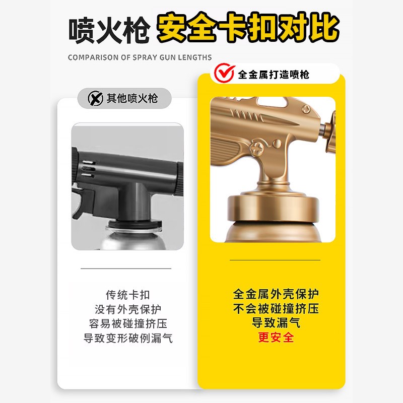 全铜喷火枪气罐喷火抢喷枪家用喷火器烧毛枪烧肉喷V枪家用点碳神