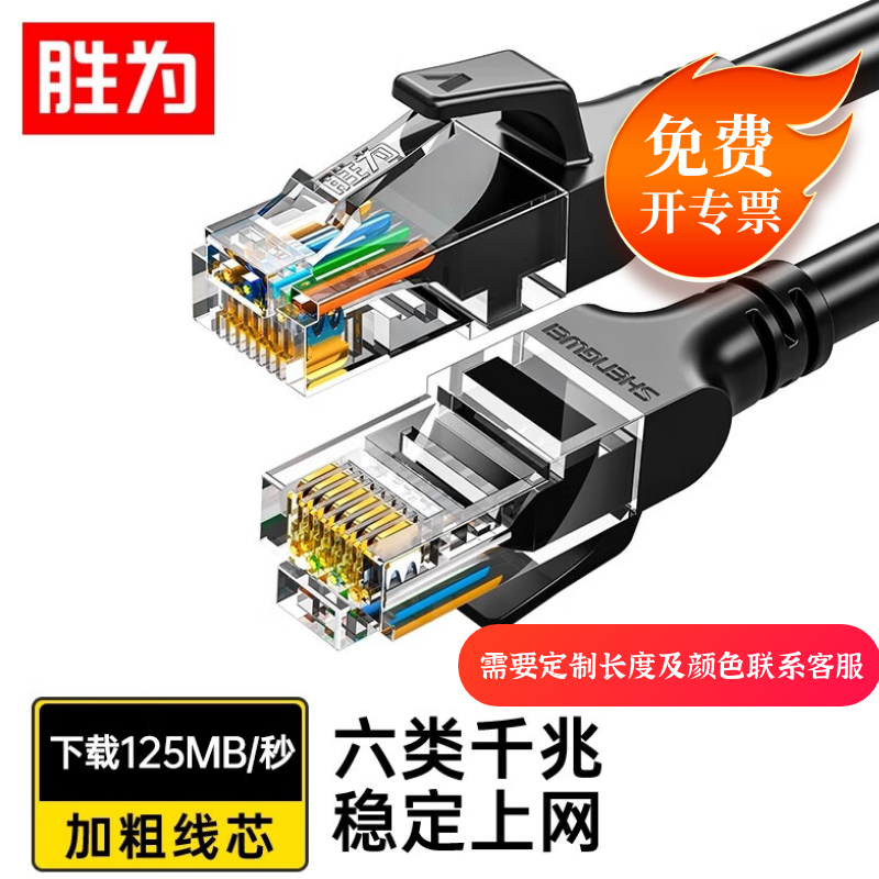 胜为六类千兆高速宽带CAT6网线