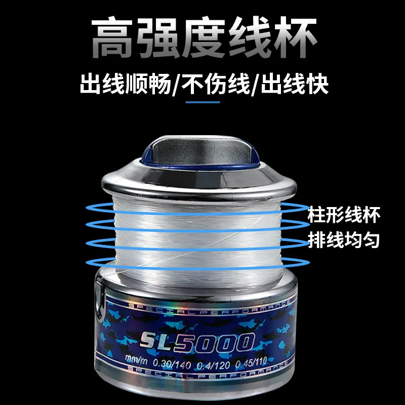 特价渔轮渔线轮海竿轮纺车轮鱼线轮海钓轮路亚轮渔具轮钓鱼轮钓轮