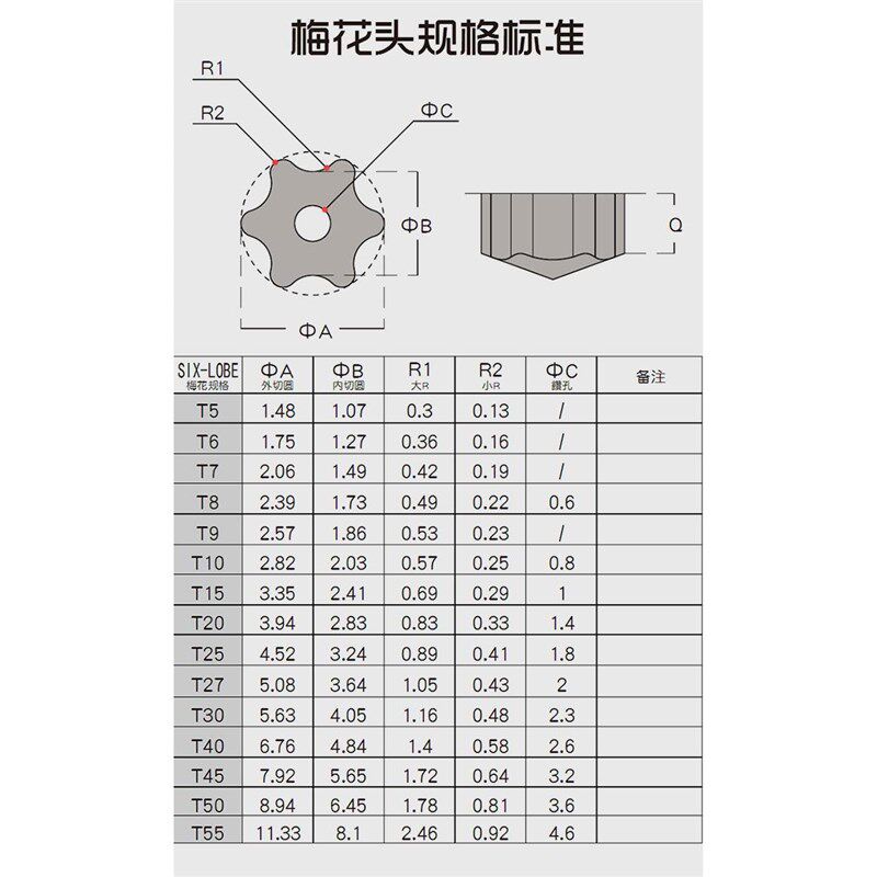L型内六角梅花扳手螺丝刀星花形起子批咀L球头内六方改锥批头工具