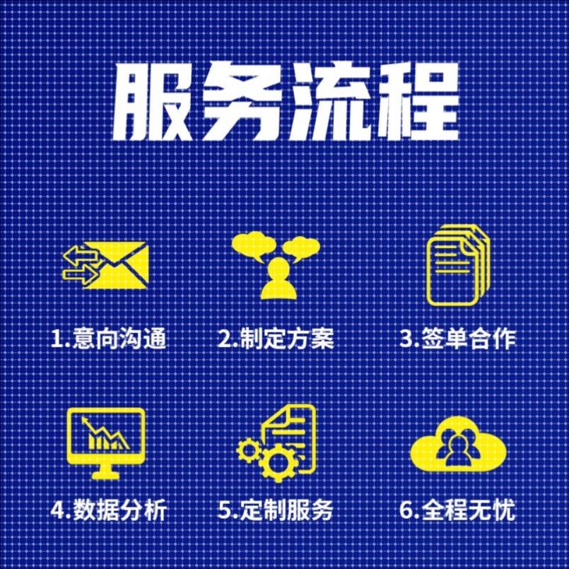 网络理学教学一对一服务分子对接服务小分子与蛋白质对接模拟图