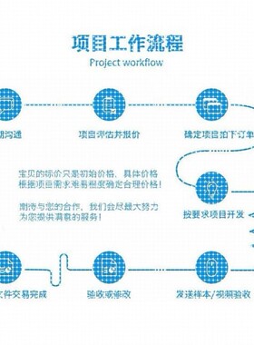 matlab代码github覆现python程序C++代编深度学习爬虫数据算法