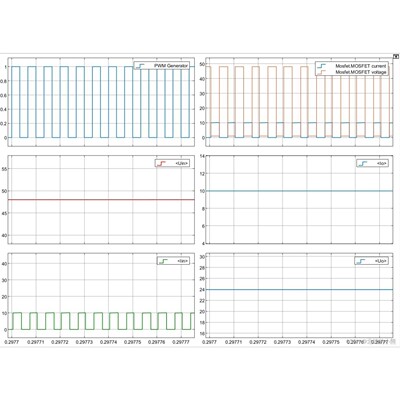 MATLAB/Simulink,同步Buck(降压斩波)电路仿真模型