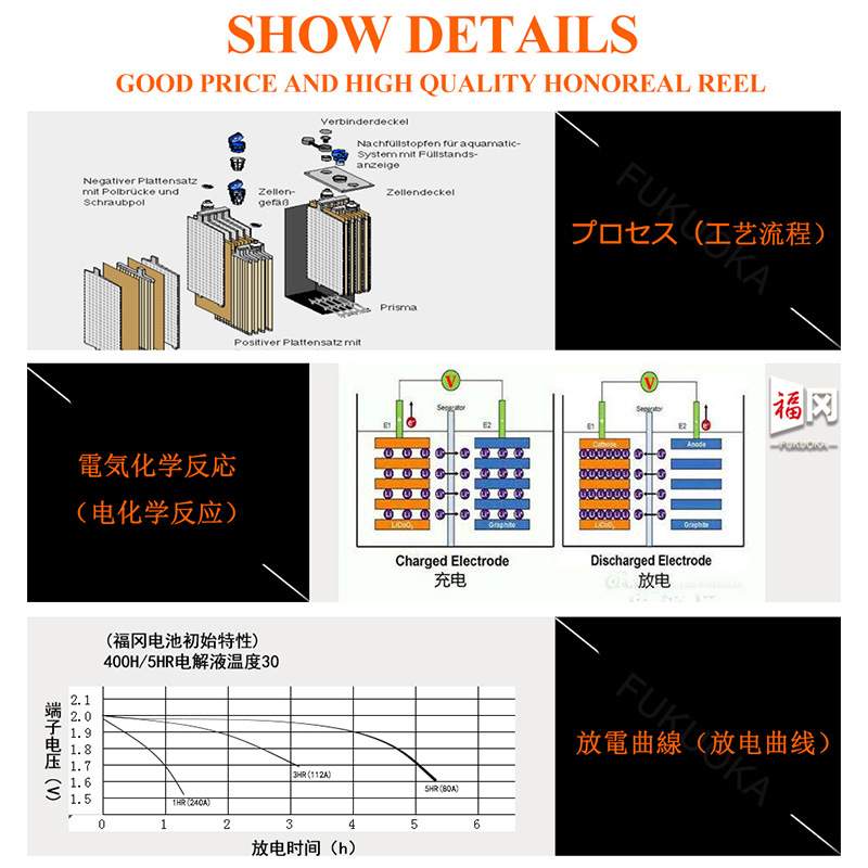 24V210Ah叉车电瓶【】中力CPD10叉车电池 12-3DB210蓄电池组