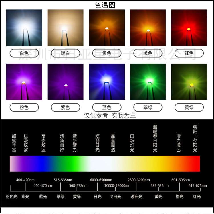5050七彩灯珠贴片led5050高亮RGB全彩红绿蓝三色灯珠发光二极管