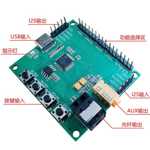 CM108B声卡开发演示板 USB typec转I2S光纤SPODIF数字音频模块dem