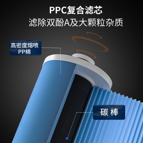 600GRO反渗透纯水机滤芯套装通用无桶直饮水机厨房大X流量过滤水