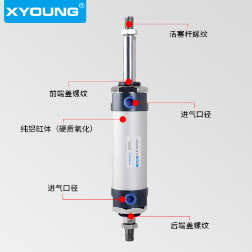 气动MALD3f2-100双出迷你气缸MALD32X50双轴迷你气缸MALD32X75-S