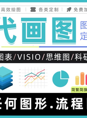 流程图visio画图饼图科研表格图ppt甘特图思维导图代绘画制作组织