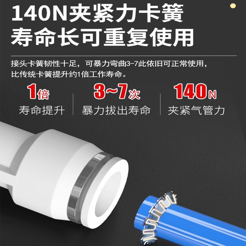 气管快速接头白色PU直通PG变径对接快插气动配I件4mm6/8/10/12二