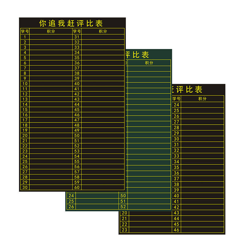 【支持定制】班级你追我赶评比p栏竞赛表黑板磁力贴全班学号个人,文具电教/文化用品/商务用品,黑板/黑板贴,淘宝优惠券,粉丝福利购,淘宝优惠卷