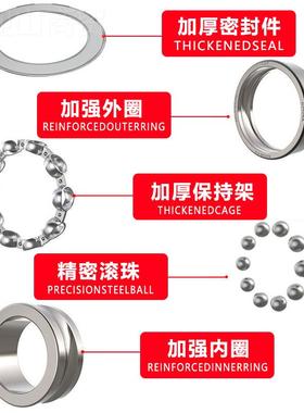 厂水家供应S6208Z不锈钢轴承 S6209S621 01MEV S6211 S622 泵用轴