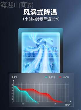 星星冷藏柜冷ZG288藏立展料柜保鲜饮柜超示市陈列商用冰箱单门式