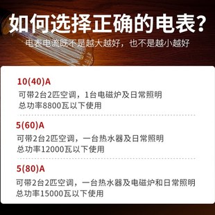 8040A单相220V公寓出租房充电桩计量 上海人民家用导轨式 电表5