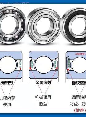 269深沟球轴承6310 6312Z 21RS 2RS C3 HSKF1轴承 FAG NSK轴承