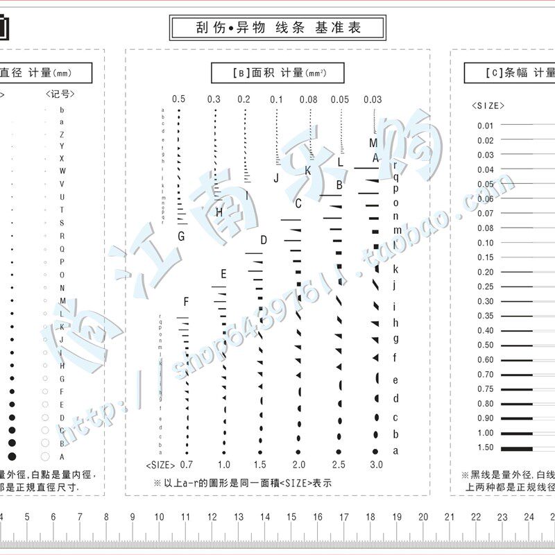 GODA A4刮伤异物线条基准表菲林尺比对卡片 外观检验规刮伤异物卡
