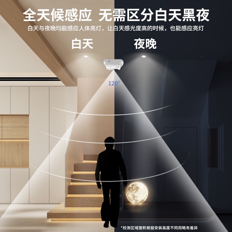 人体存在传感器感应器人在v灯亮毫米波雷达传感器 吸顶灯改装
