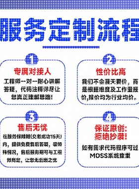 python代编程深度学习java程序代做matlab代码web帮做仿真算法c++