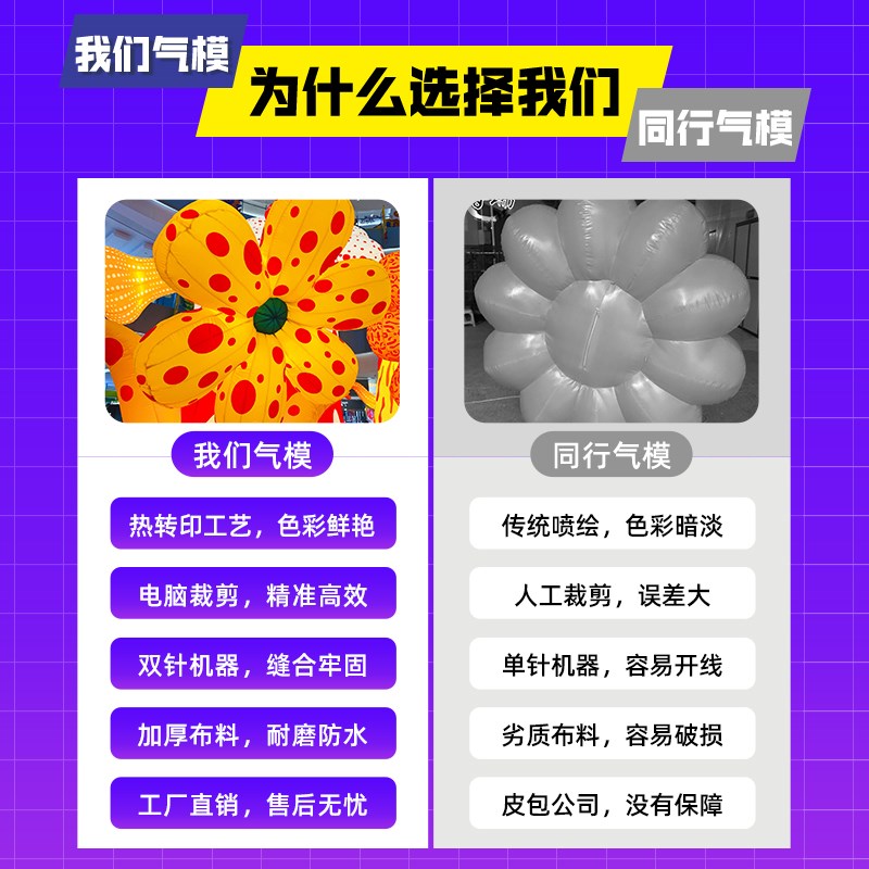 充气气模龙年卡通  吉祥物网红超大人偶动物P定制商场大型美陈吊