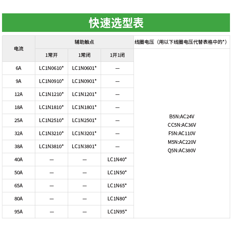 施耐德交流接触器220v LC1N1810 0910 12F10 2510 4011 110v 380V