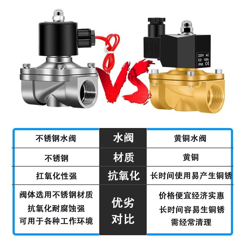水管电磁控制阀220v常开电磁阀常闭B水阀12v不锈钢放水开关24v线