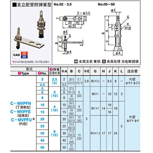 MISUMI米思米真空吸盘支架杆机械手工嘴气动金具 C-MVPFN56810-50