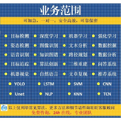 Python机器学习深度学习yolo目标检测opencv图像处理姿态估计调试