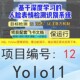 看好序号进行选择下单 Python深度学习项目系统大全1